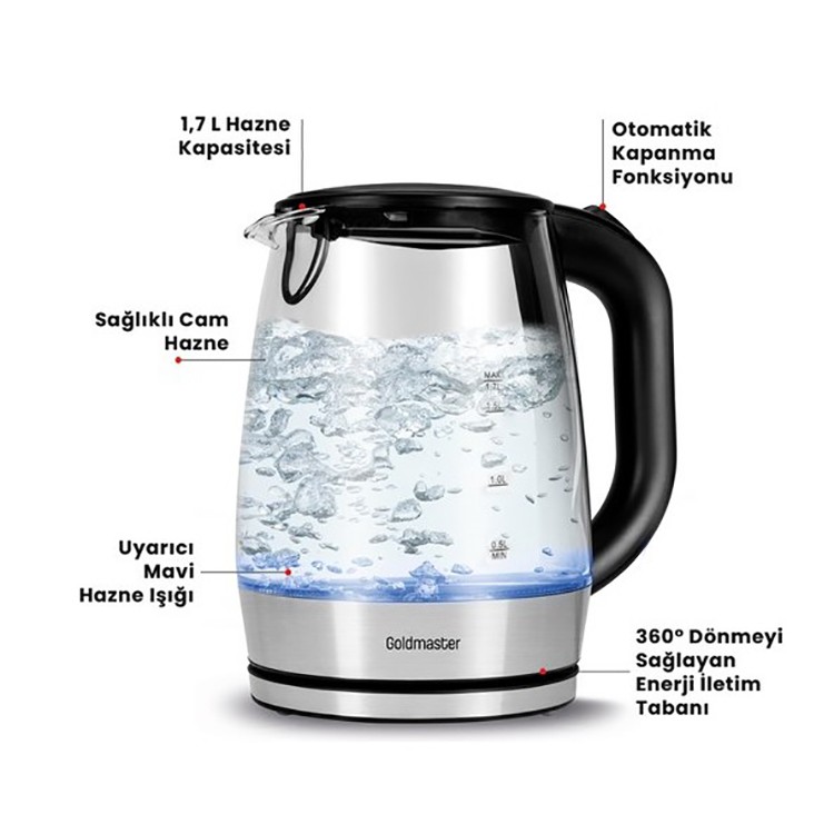 GOLDMASTER AQUARINE IN-6342 CAM SU ISITICISI resmi