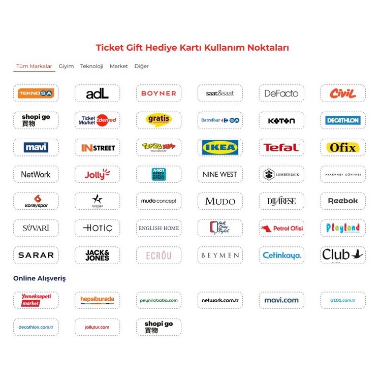 TİCKET GİFT HEDİYE ÇEKİ (2000 TL)-DİJİTAL resmi