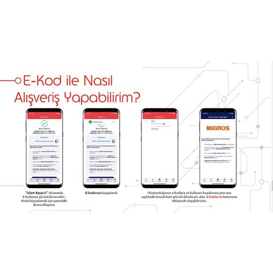 TİCKET GİFT HEDİYE ÇEKİ (500 TL)-DİJİTAL resmi